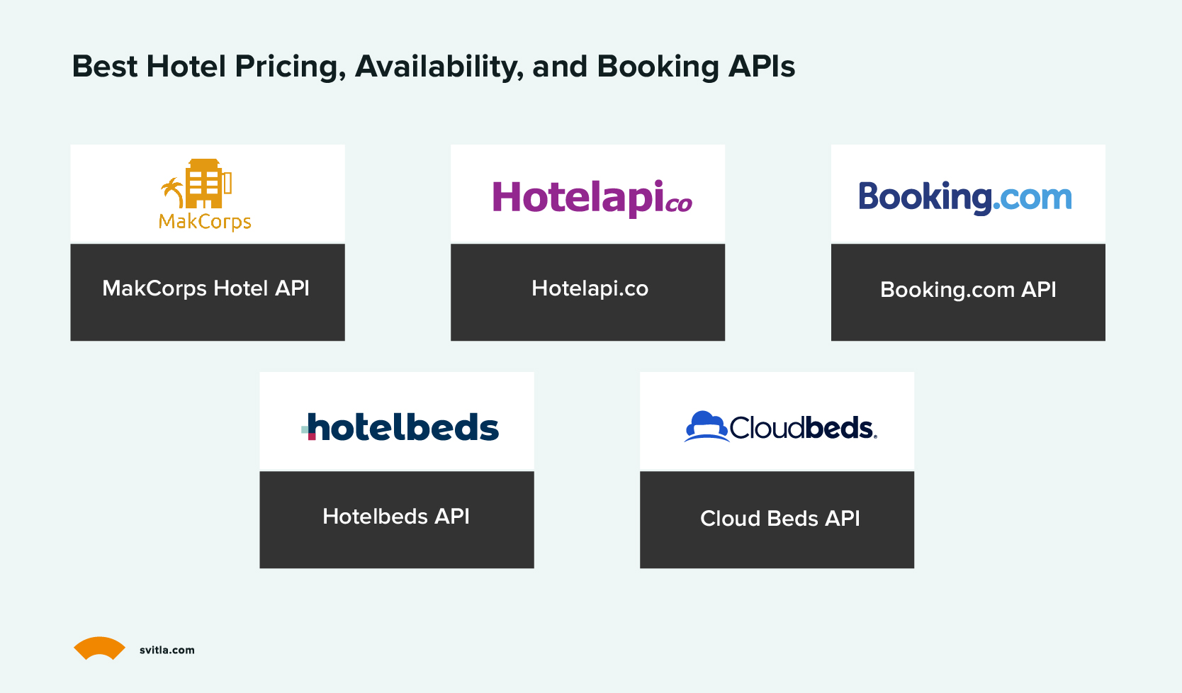best hotel pricing APIs