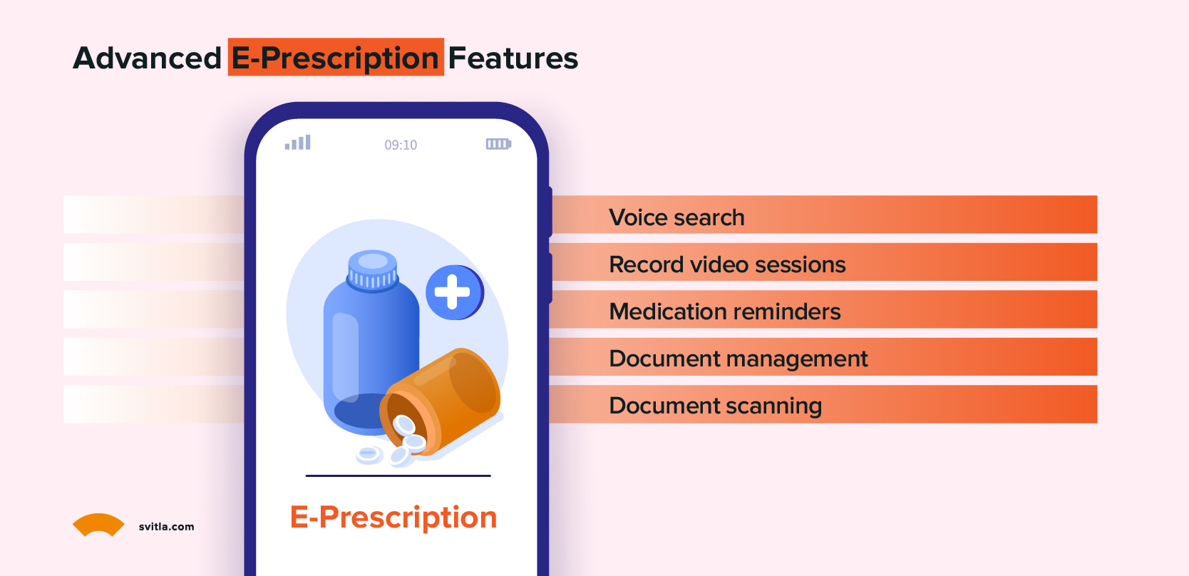 Advanced features for e-prescription apps