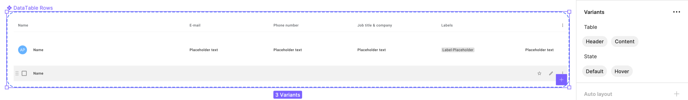 How to create complex data tables in Figma