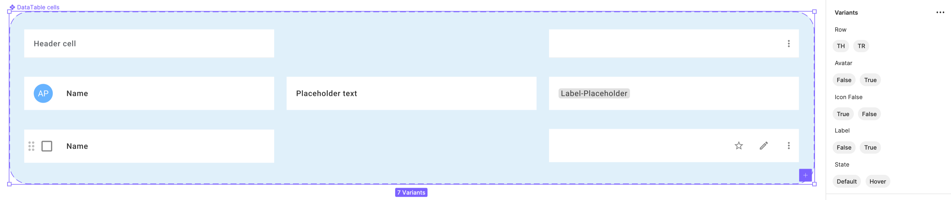 How to create complex data tables in Figma