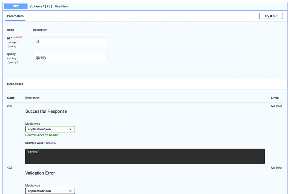 Flask vs FastAPI for building API