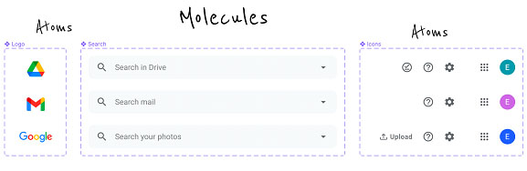 Hacks creating designs with Auto Layout and Variants in Figma