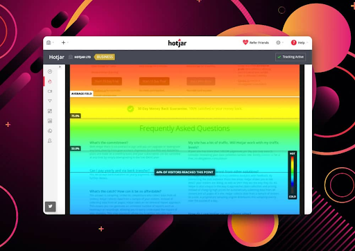 Analytics for business - Hotjar