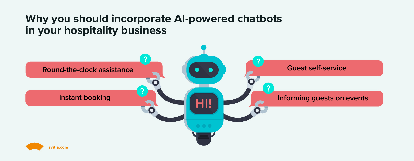 Why use chatbots for personalization in the hospitality industry