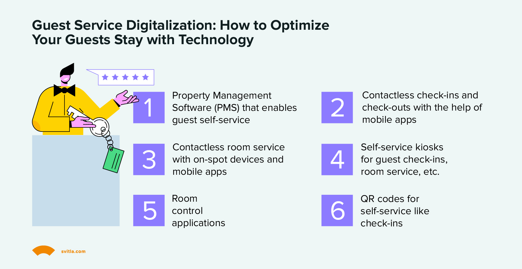 guest service digitalization tips