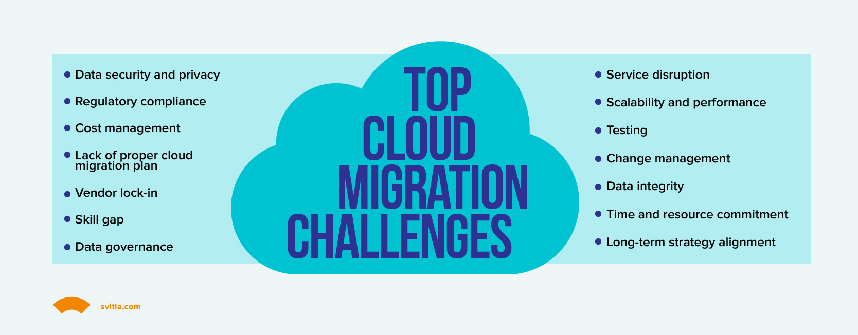 cloud migration challenges