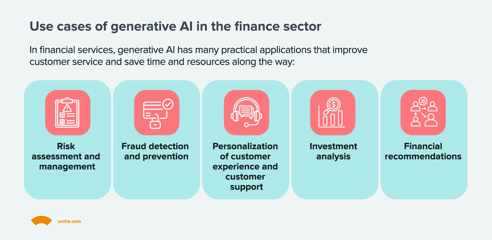 use cases of generative ai in financial services