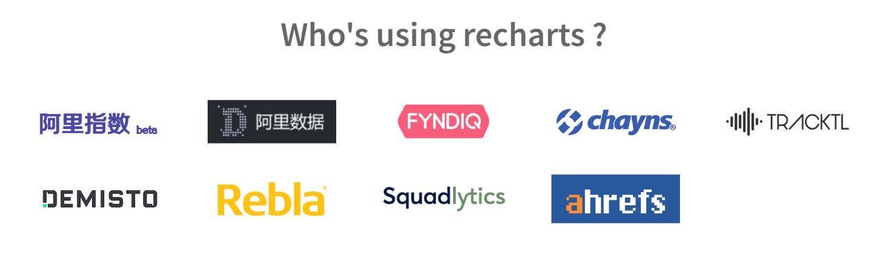 Who's using recharts?