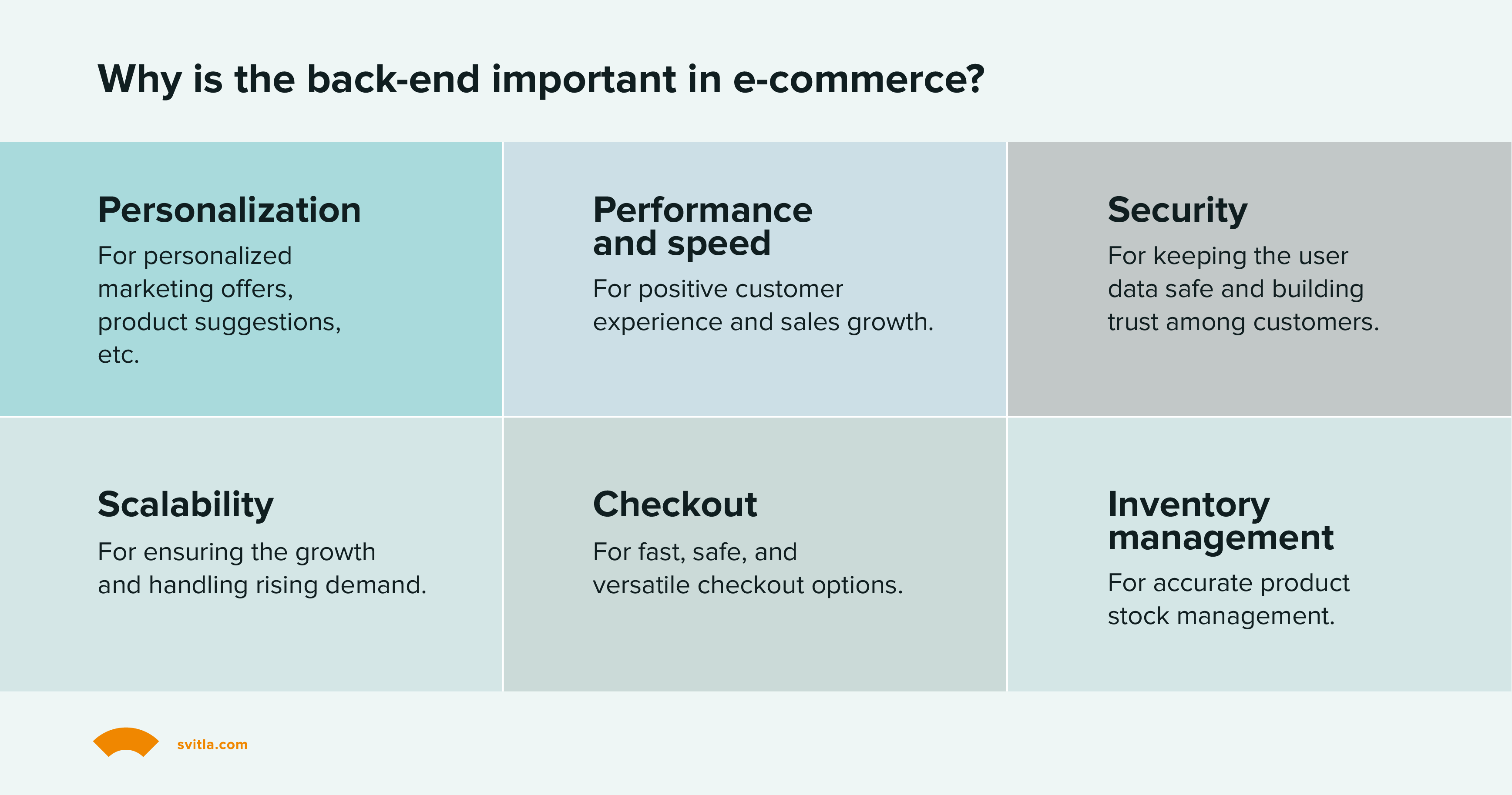 The Importance of Expiry Dates in E-commerce Business: A ShopSell