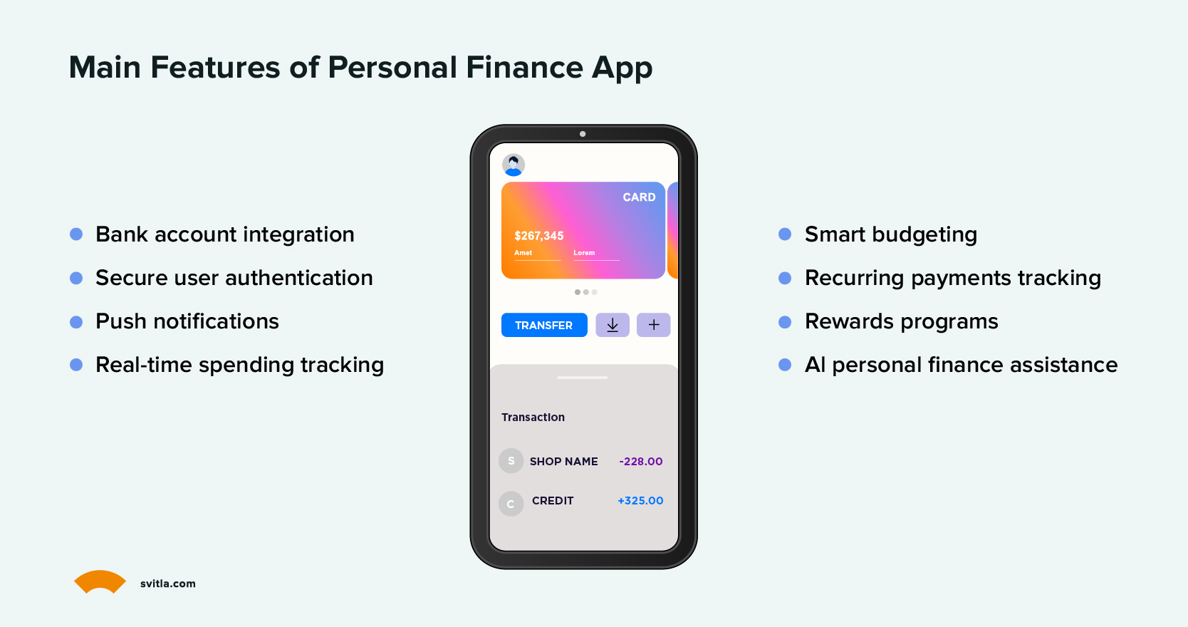 Main Features of Personal Finance App