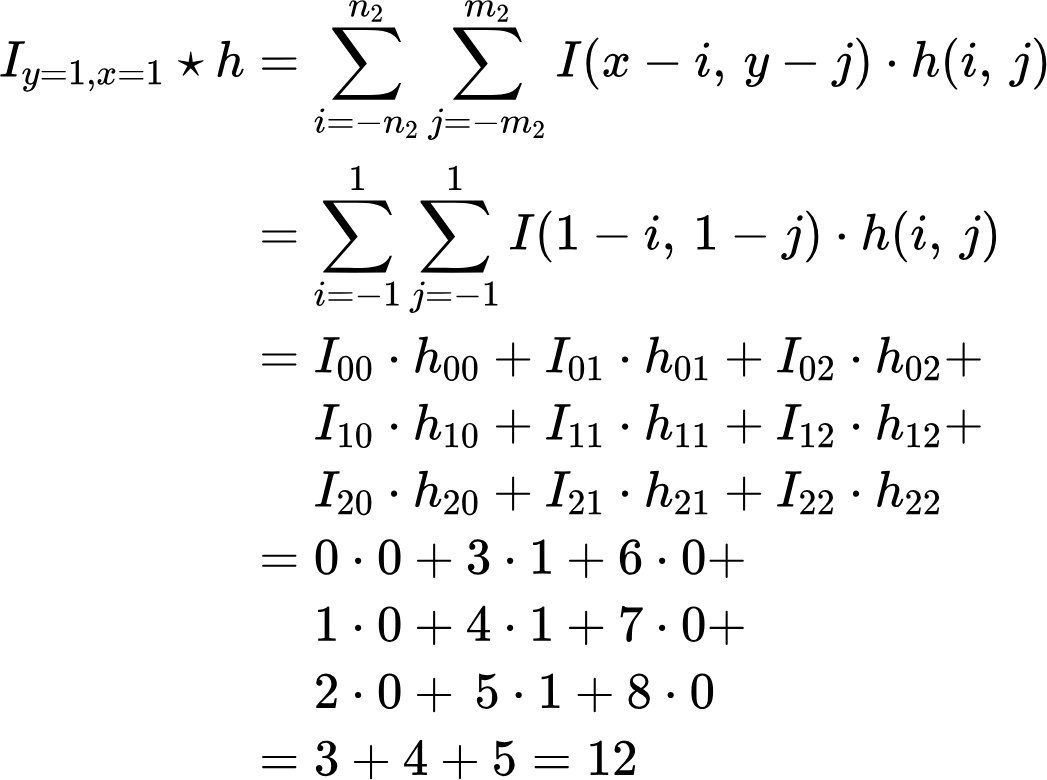 Convoluton value for elements