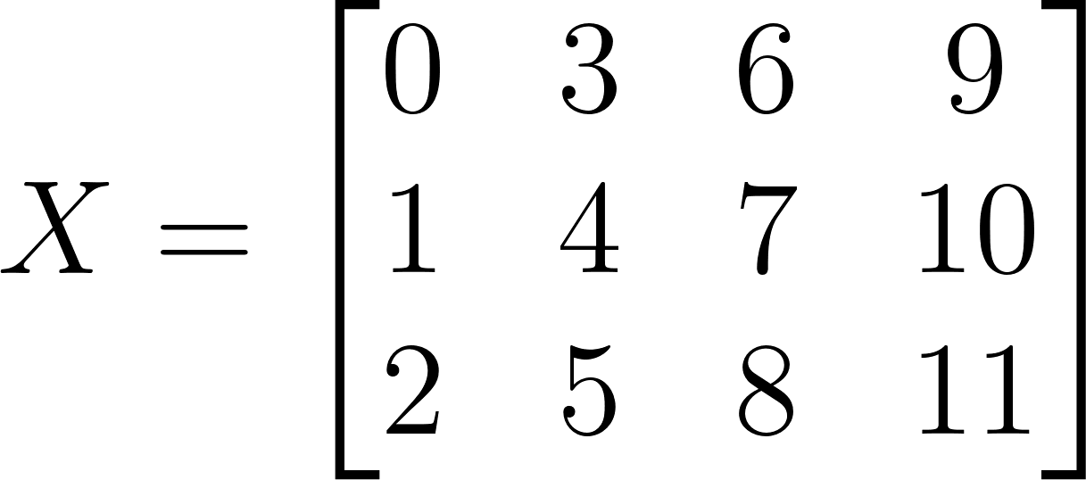 Matrix example 2