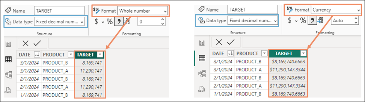 Use corret data types