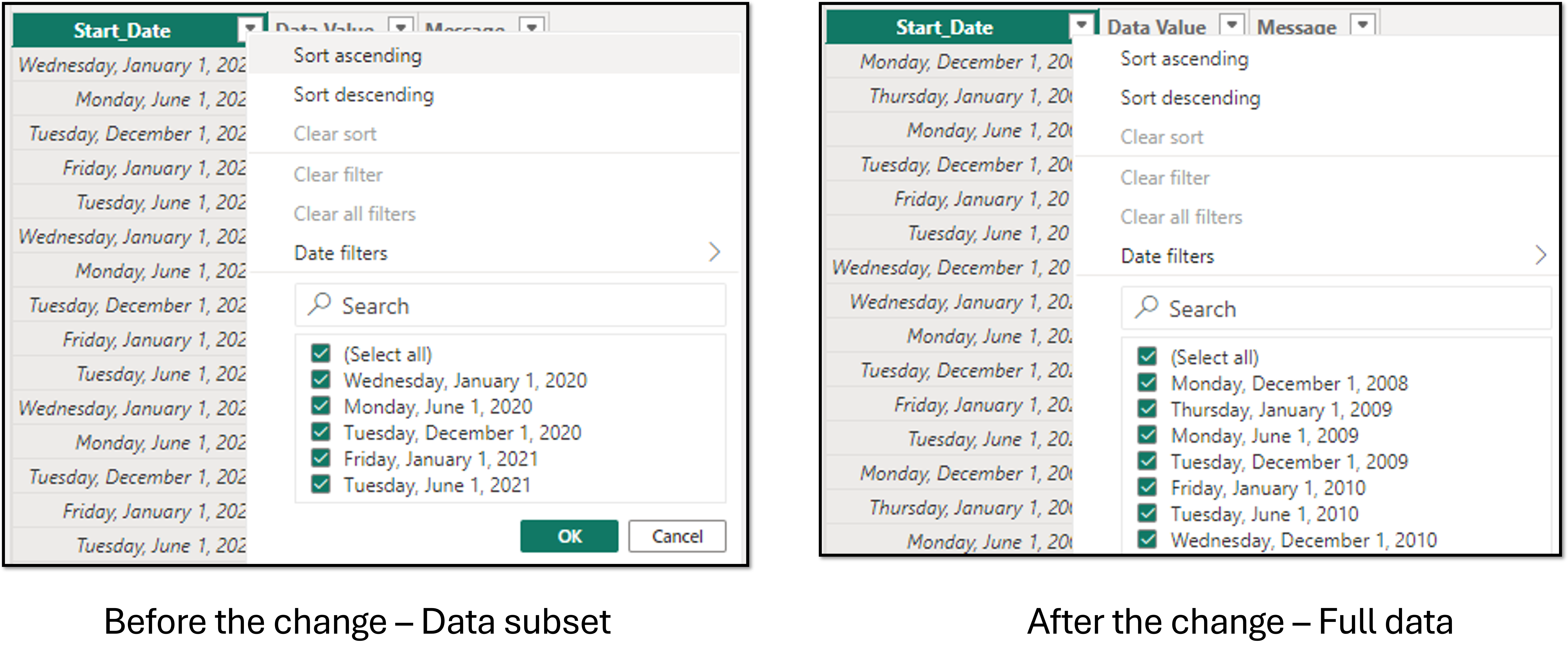 Table view in Power BI