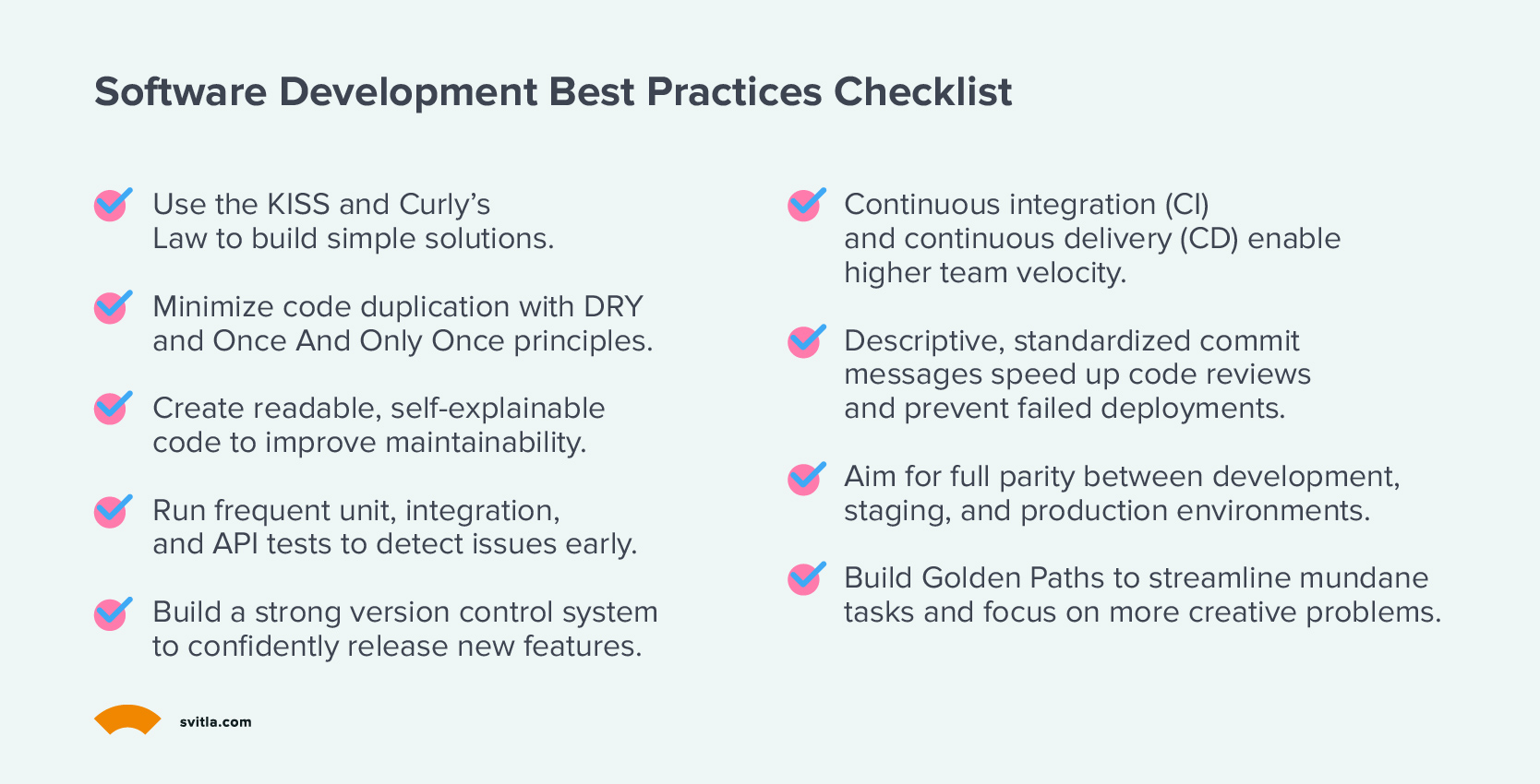 Software development best practices checklist