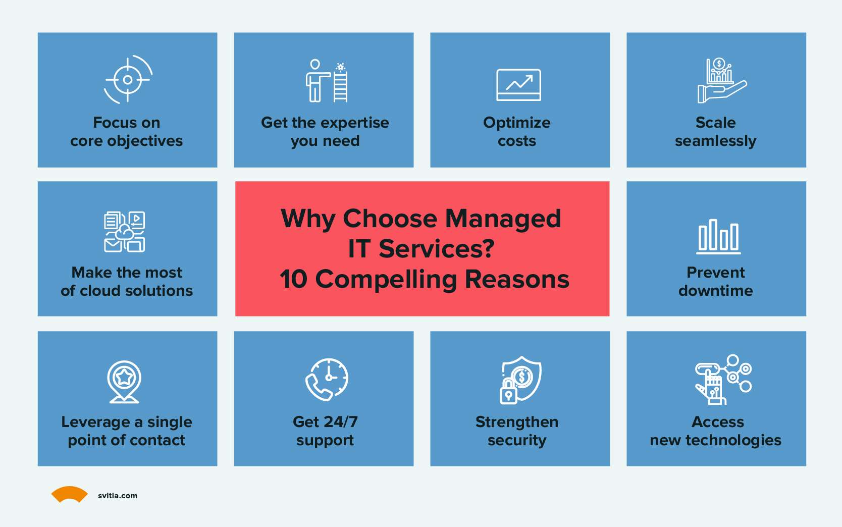 why choose it managed services