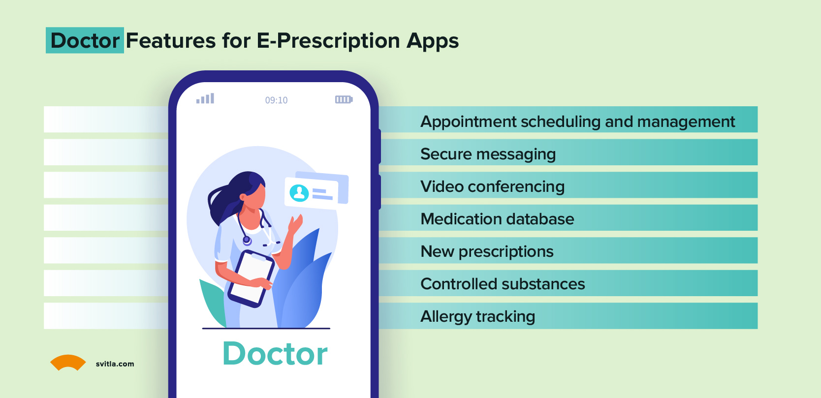 Doctor features for e-prescription apps
