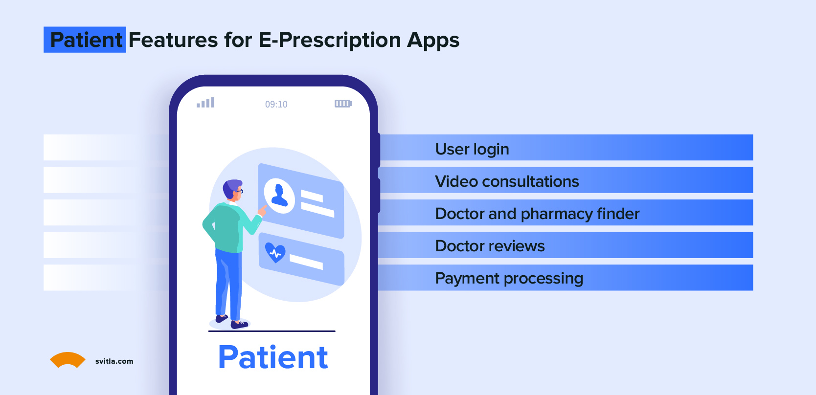 Patient features for e-prescription apps