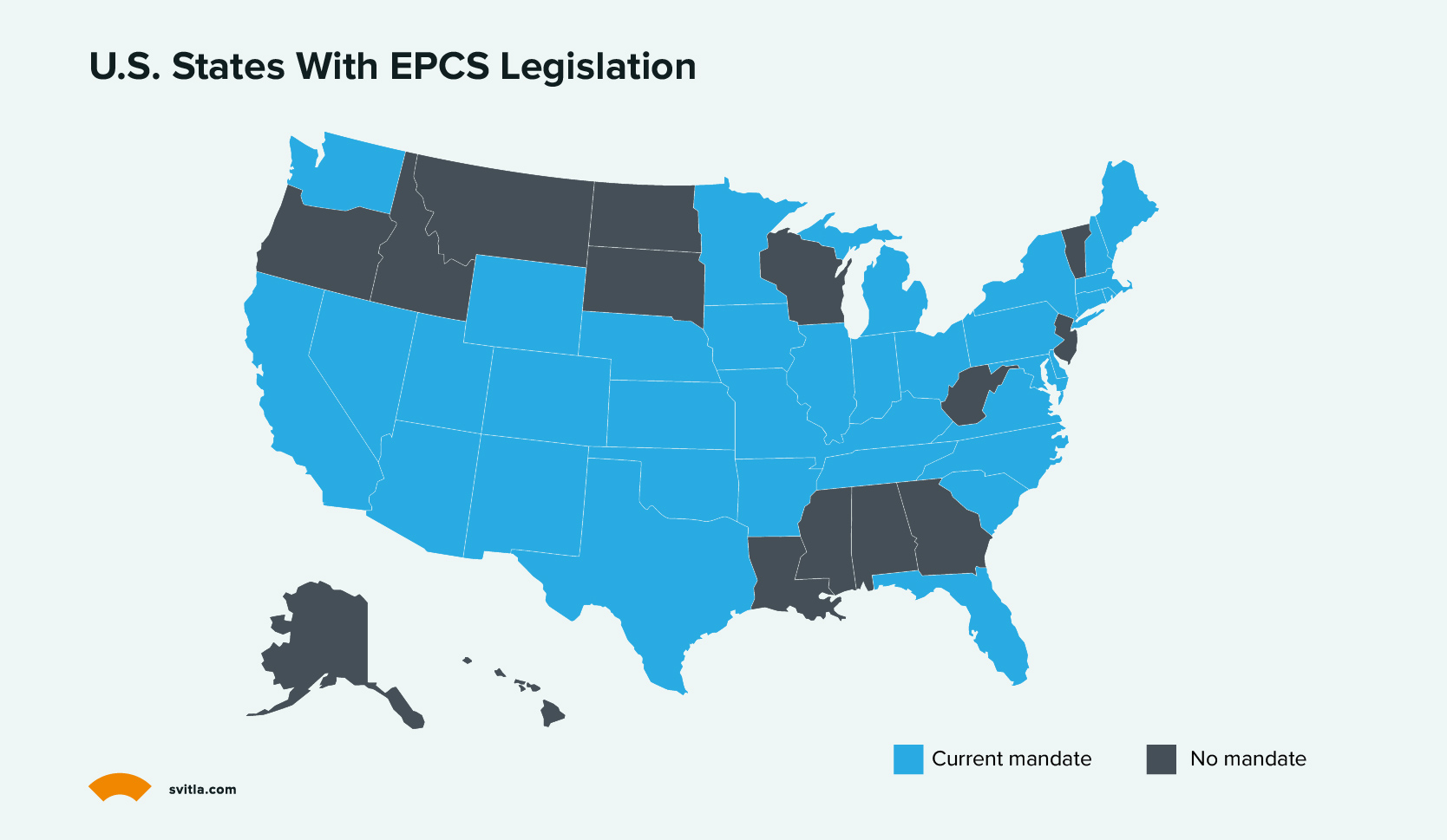U.S. States With EPCS Legislation