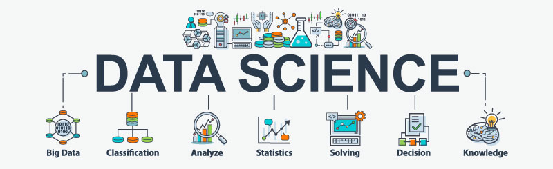 Data Science Algorithms Explained On Real Life Examples