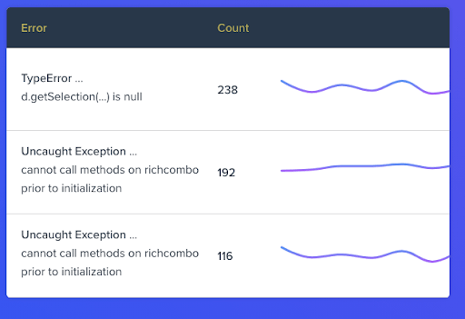 Inspectlet includes error logging