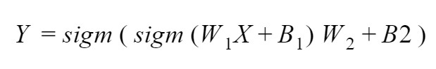 Building and training XOR neural network formula