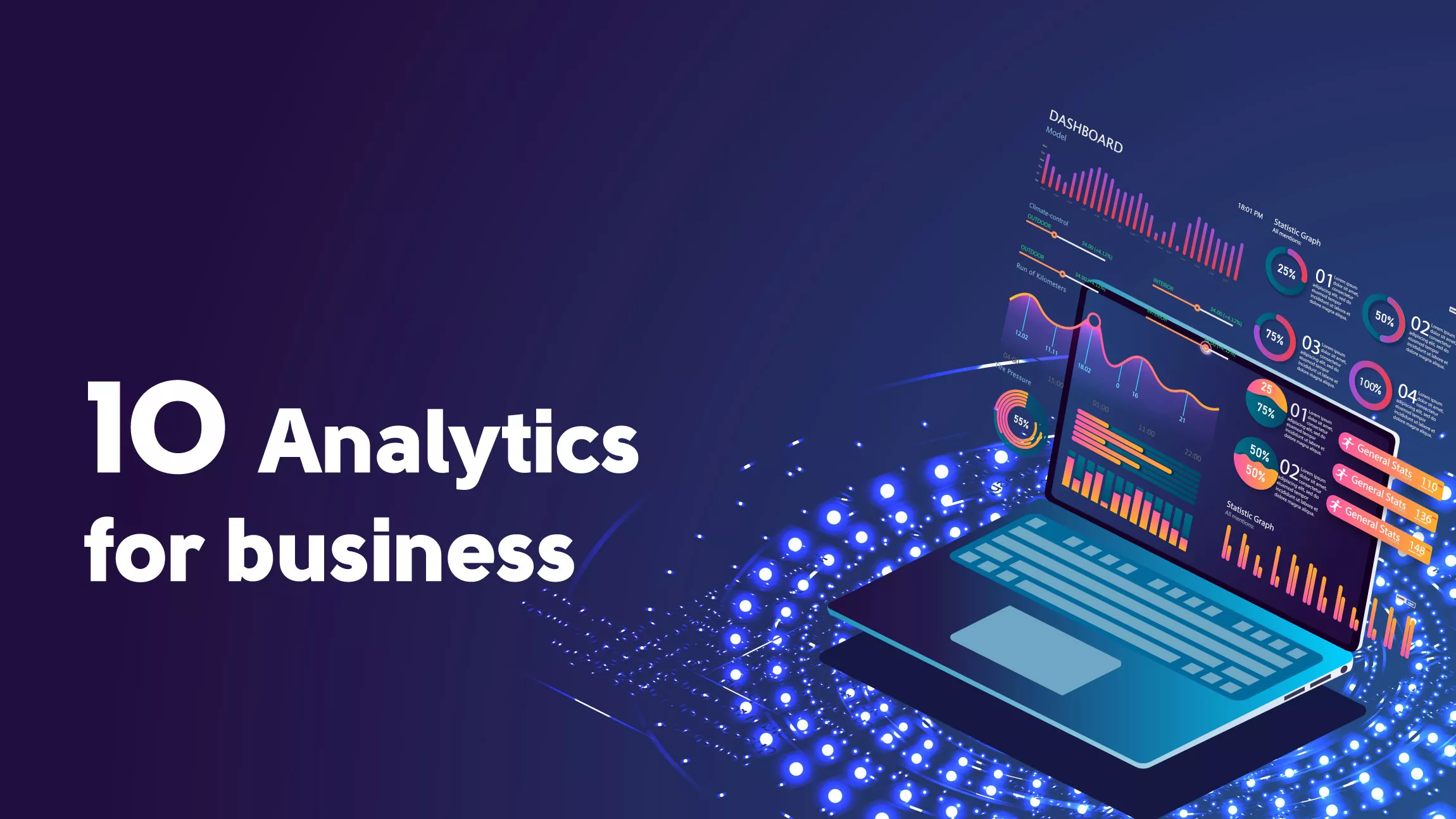 10 Analytics for business