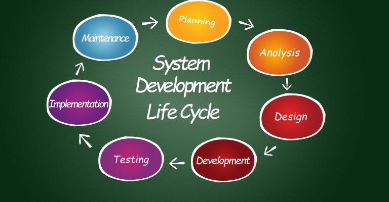 1376-development_lifecycle.jpg