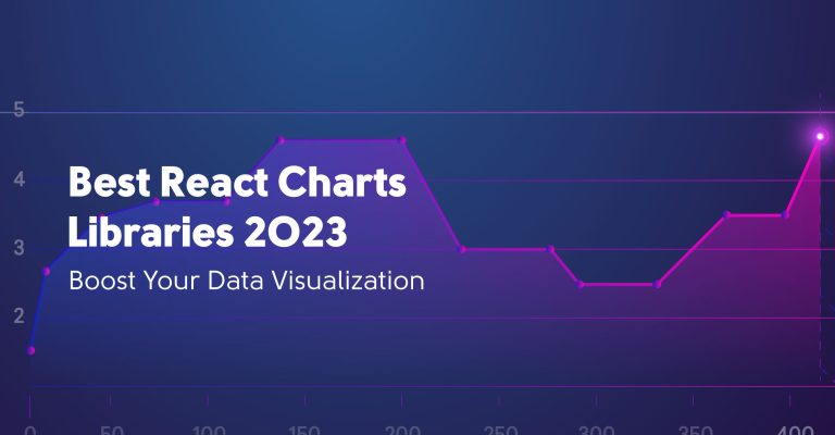 Best React Charts Libraries 2023