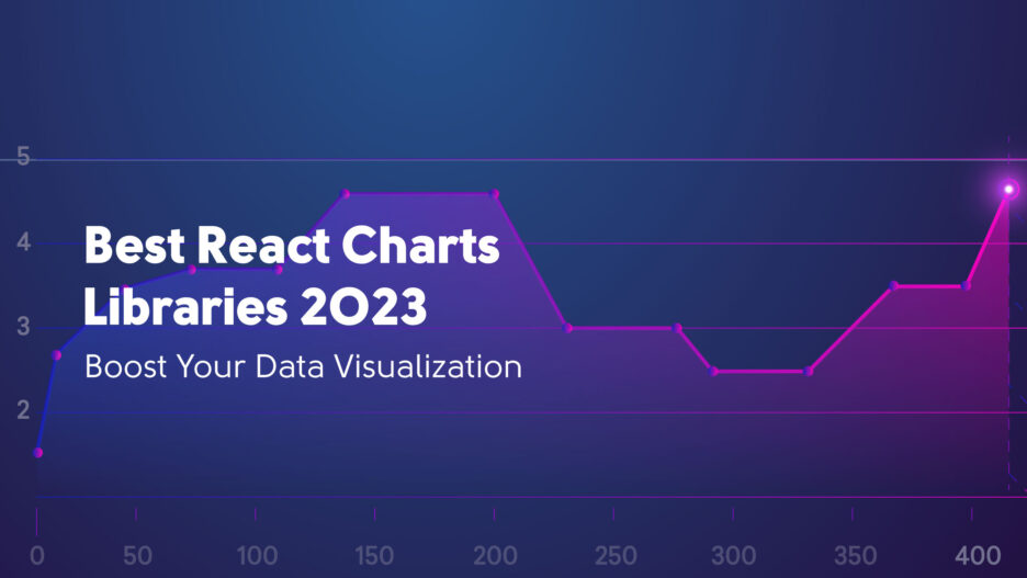 Best React Charts Libraries 2023