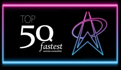 Svitla Systems enters the list of 50 Fastest-Growing Women-Owned Companies
