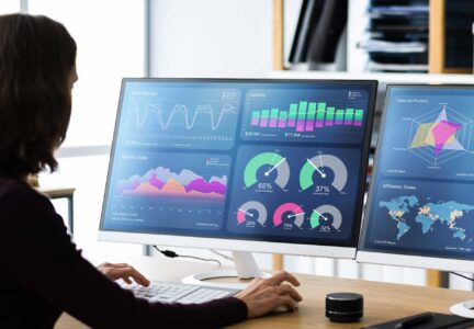 Financial Performance Management Application