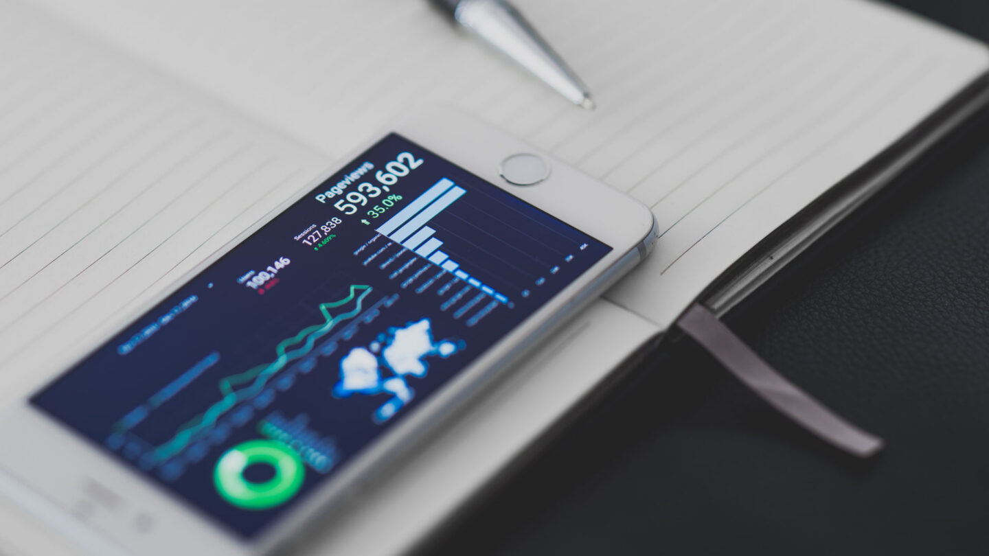 Calculating ROI