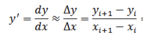 Euler's method formula