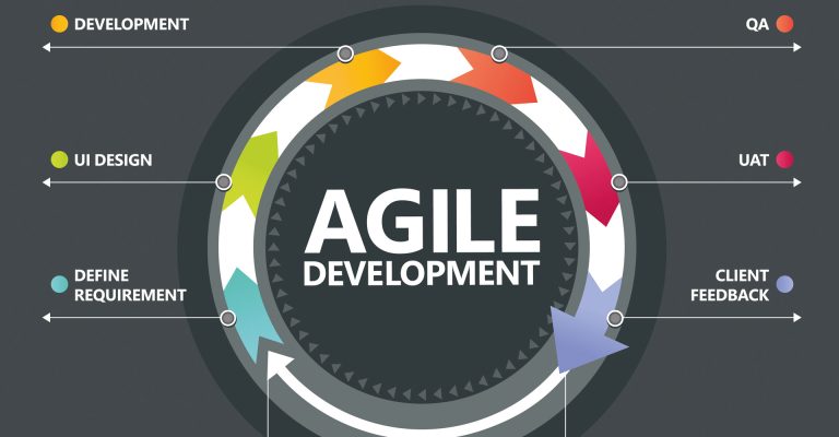 636-agile.jpg