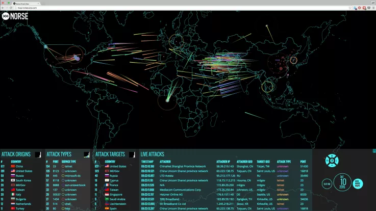 Cybersecurity Threat Maps - 2