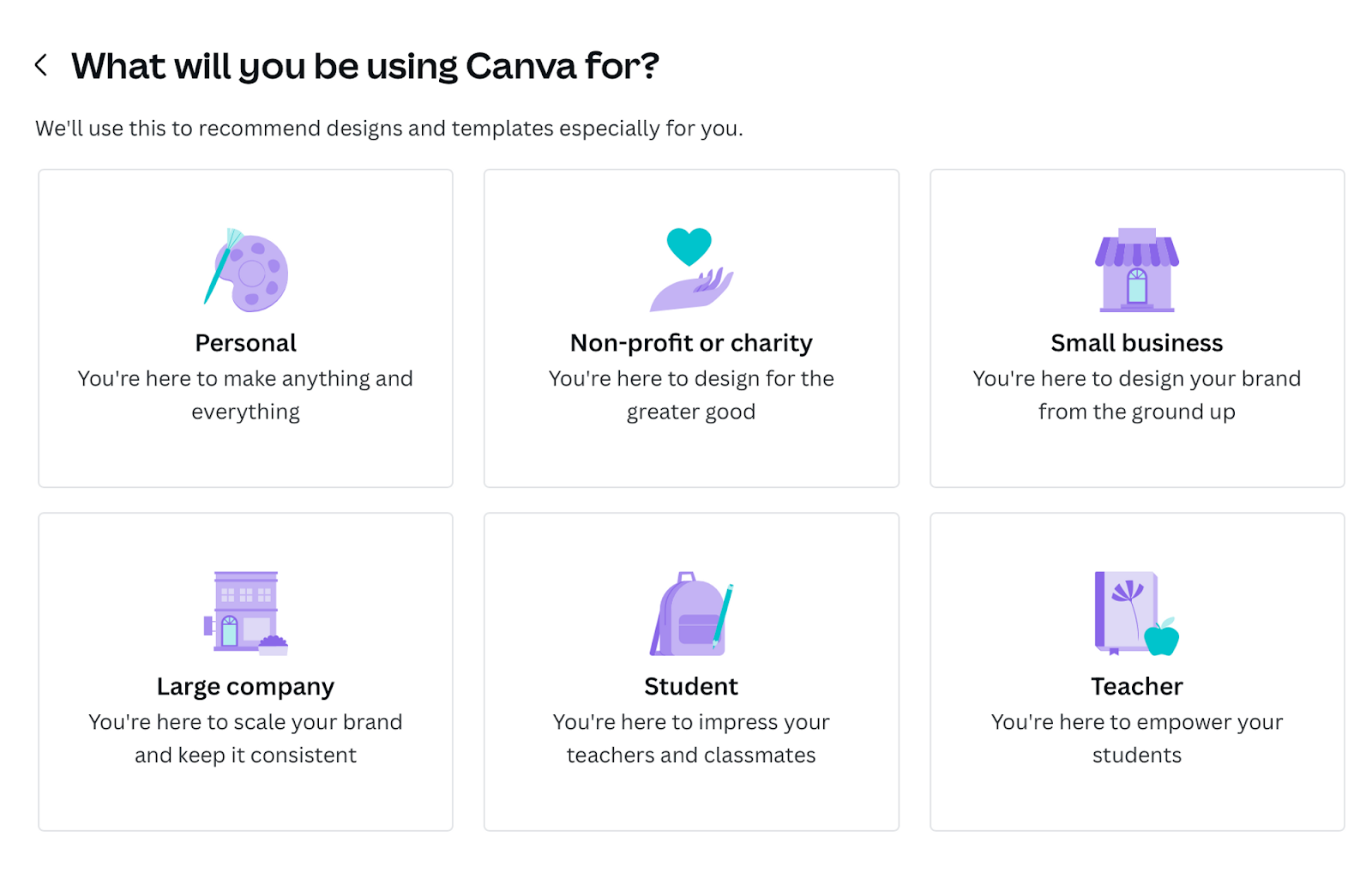 Canva UX