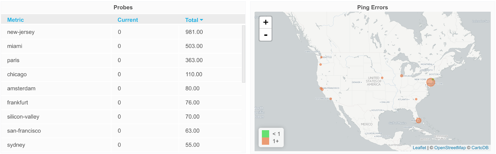 Grafana Map