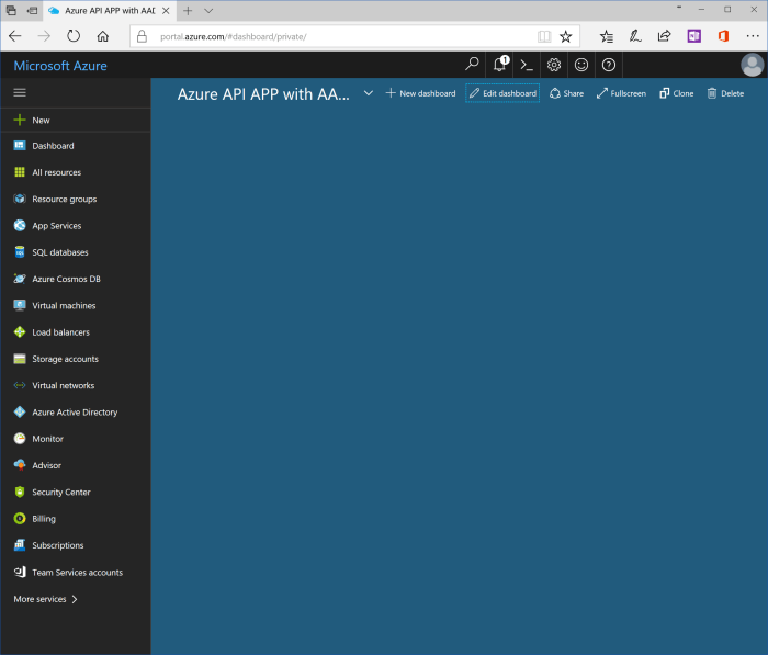 dashboard and resource group