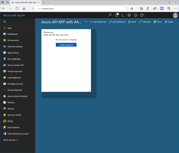dashboard and resource group