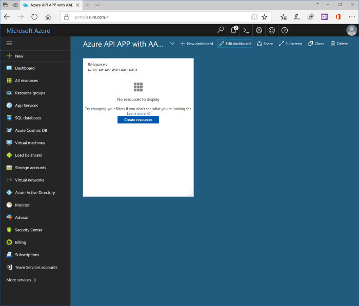 dashboard and resource group