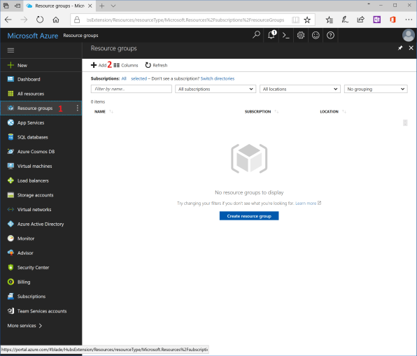 dashboard and azure resource group