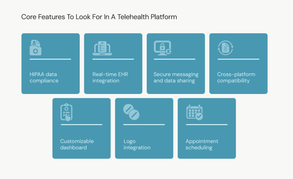 process data, deep learning algorithms, ai engineers, complex tasks, ai deployment, artificial general intelligence, data science, repetitive tasks, development of telehealth mobile app, artificial intelligence ai, ai research,